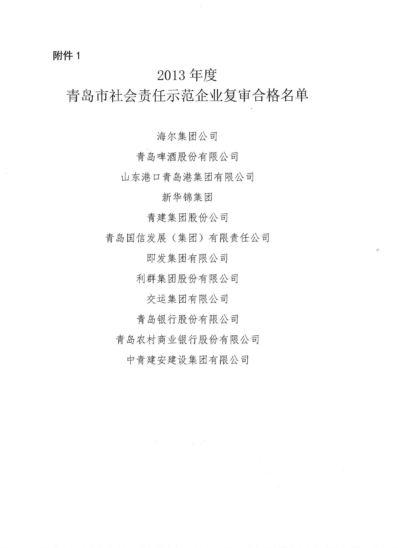 關(guān)于公布13、16、19年度社會(huì)責(zé)任示范企業(yè)復(fù)審合格企業(yè)_2.jpg