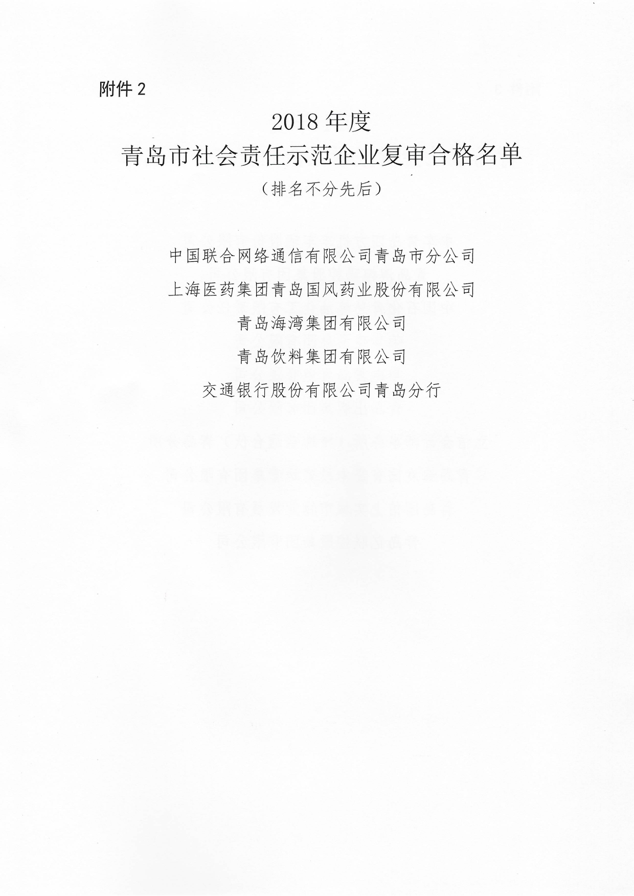 關(guān)于公布2015年度、2018年度和2021年度青島市社會責(zé)任示范企業(yè)復(fù)審合格名單通知_02.png